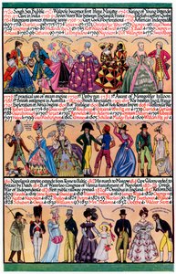 Uma linha do tempo ilustrada, 1935 de Unbekannt