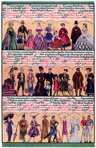 Uma linha do tempo ilustrada, 1935 de Unbekannt