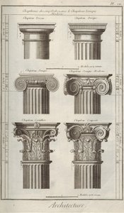 Arquitetura. De Encyclopedia por Denis Diderot e Jean Le Rond dAlembert, 1751-1765. de Unbekannt