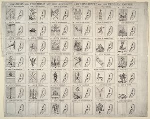 Armas e uniformes das diferentes províncias do Império Russo, 1760 de Unbekannt