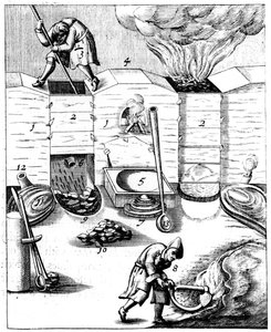 Alto-fornos, 1683 de Unbekannt
