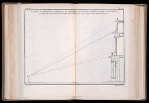 Bound Print (França) de Unbekannt