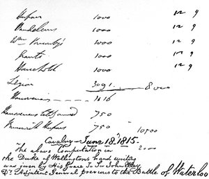 Cálculos feitos pelo Duque de Wellington sobre os números da sua cavalaria antes da batalha de Waterloo de Unbekannt