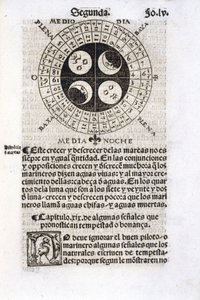 Calendário mostrando as fases da lua de Unbekannt