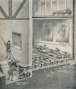 Aquecimento central na Grã-Bretanha há 1800 anos, c1934 de Unbekannt