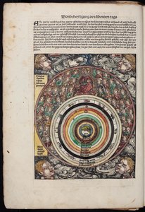 Cosmos da Crônica Horária do Mundo, 1493 de Unbekannt