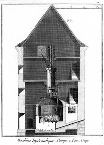 Seção transversal de um motor a vapor do tipo Newcomen atribuído a Jean-Rodolphe Perronet, 1767 de Unbekannt