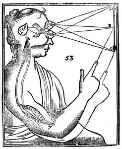 Descartes, idéia da visão, 1692 de Unbekannt