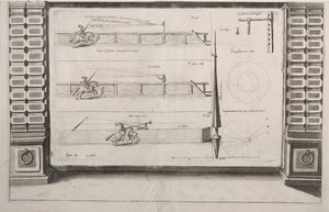 Diagrama para a prática de lança, década de 1700. de Unbekannt