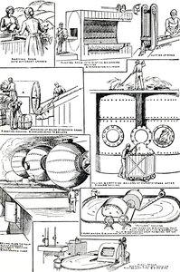 Diagramas ilustrando a preparação de Rags e Esparto Grass para fabricação de papel, c1917 de Unbekannt