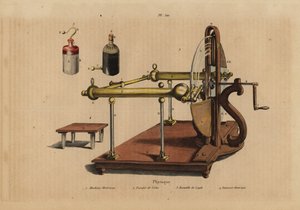 Máquina eléctrica 1, pilha Voltaic 2, frasco Leyden 3, e banco eléctrico 4 de Unbekannt