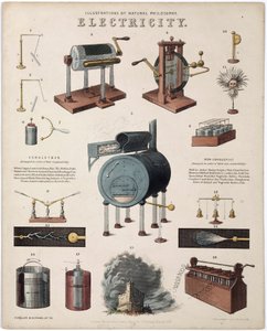 "Electricidade: descrição dos aparelhos eléctricos" Electricidade de Unbekannt