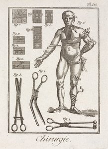 Equipamento, Bandagem Precoce-Moderna de uma figura humana de Unbekannt