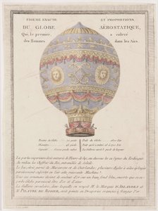 Desenho Exato e Proporcional do Globo Aerostático de Unbekannt