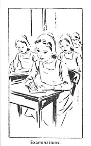 Exames, 1940 de Unbekannt