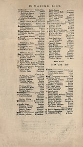 Fac-símile da primeira cópia existente da lista de Lloyds, c1740s, 1928 de Unbekannt