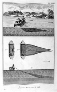 Pesca, redes de emalhar, 1751-1777 de Unbekannt
