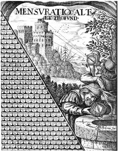 Formas de astrolábio em uso para levantamento topográfico, 1650 de Unbekannt