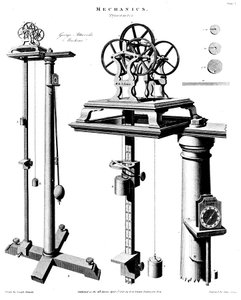 Máquina de George Atwoods para demonstrar o efeito da gravidade em corpos em queda, c1780 de Unbekannt