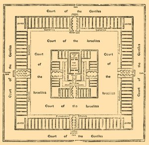 Planta do Templo de Salomão, 1890. de Unbekannt