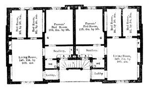Planta baixa das habitações modelo do príncipe Alberts para as classes trabalhadoras, 1851 de Unbekannt