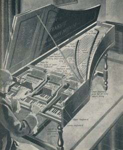 Como Handels Harpischord funcionou, c1934 de Unbekannt