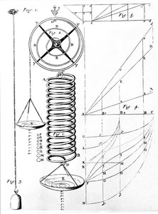 Ilustração da Lei dos Ganchos sobre elasticidade dos materiais, mostrando o alongamento de uma mola, 1678 de Unbekannt