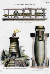 Fabricação de ferro, século XIX de Unbekannt