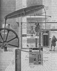 Motor a vapor James Watts no trabalho, c1934 de Unbekannt