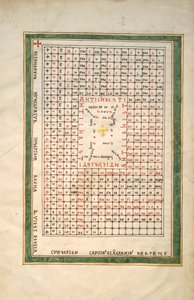 Folha de um manuscrito Beatus: Mesa do Anticristo, ca. 1180. de Unbekannt