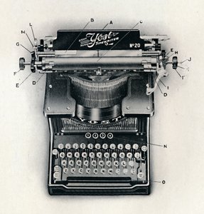 Máquina de escrever leve Yost, 1916 de Unbekannt