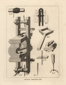 Máquina e método para enfiar a balista, uma máquina antiga para disparar dardos de Unbekannt