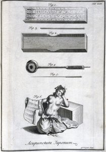 Alternativa médica: planche representaant les aiguilles d