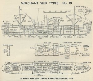 Tipos de navios mercantes. No. 19 - Um navio comercial de carga-passageiros do rio Amazonas, 1937 de Unbekannt