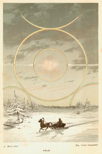 Zombar de sol com raios de sol e auréola, observado no Círculo Polar Ártico, 1873 de Unbekannt