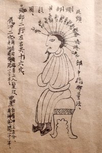 Museum of Traditional Vietnamese Medicine, The channels and vessels, Livro de acupunctura, Cidade de Ho Chi Minh, Vietname de Unbekannt