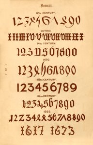 Numerais, 1862 de Unbekannt