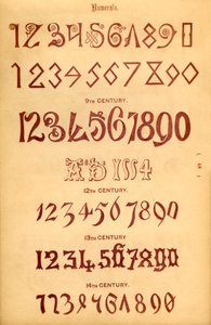 Numerais, 1862 de Unbekannt