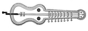 Organistrum, século IX, 1870 de Unbekannt