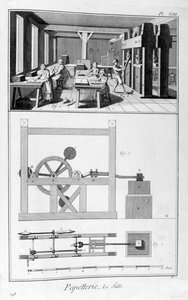 Fabricação de papel, 1751-1777 de Unbekannt