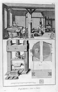 Fabricação de papel, 1751-1777 de Unbekannt