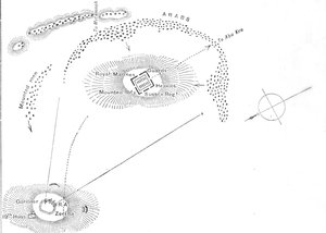 Plano da Batalha de Abu Kru, 19 de janeiro de 1885, c1885 de Unbekannt