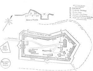Plano do forte em Etschowe, c1880 de Unbekannt