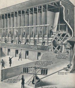 Prisioneiros trabalhando na esteira, c1934 de Unbekannt