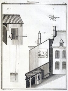 Colector de chuva e cata-vento de Unbekannt