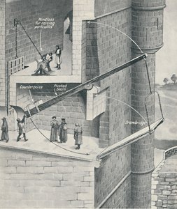 Elevando a ponte levadiça do castelo, c1934 de Unbekannt