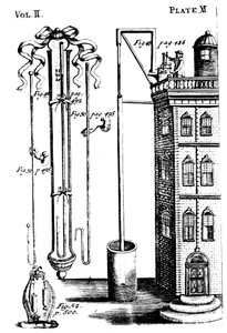 Robert Boyles experimenta bombas de ar, 1725 de Unbekannt