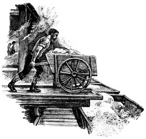Obras de sal de South Durham, 1884 de Unbekannt