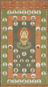 Círculo Estelar, Período Edo, 1615-1868. de Unbekannt
