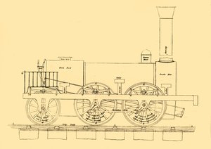 Locomotiva de Stephensons 1833, 1887. de Unbekannt